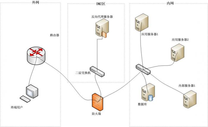 鸭脖官网登录