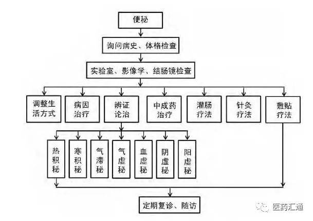 鸭脖官网登录